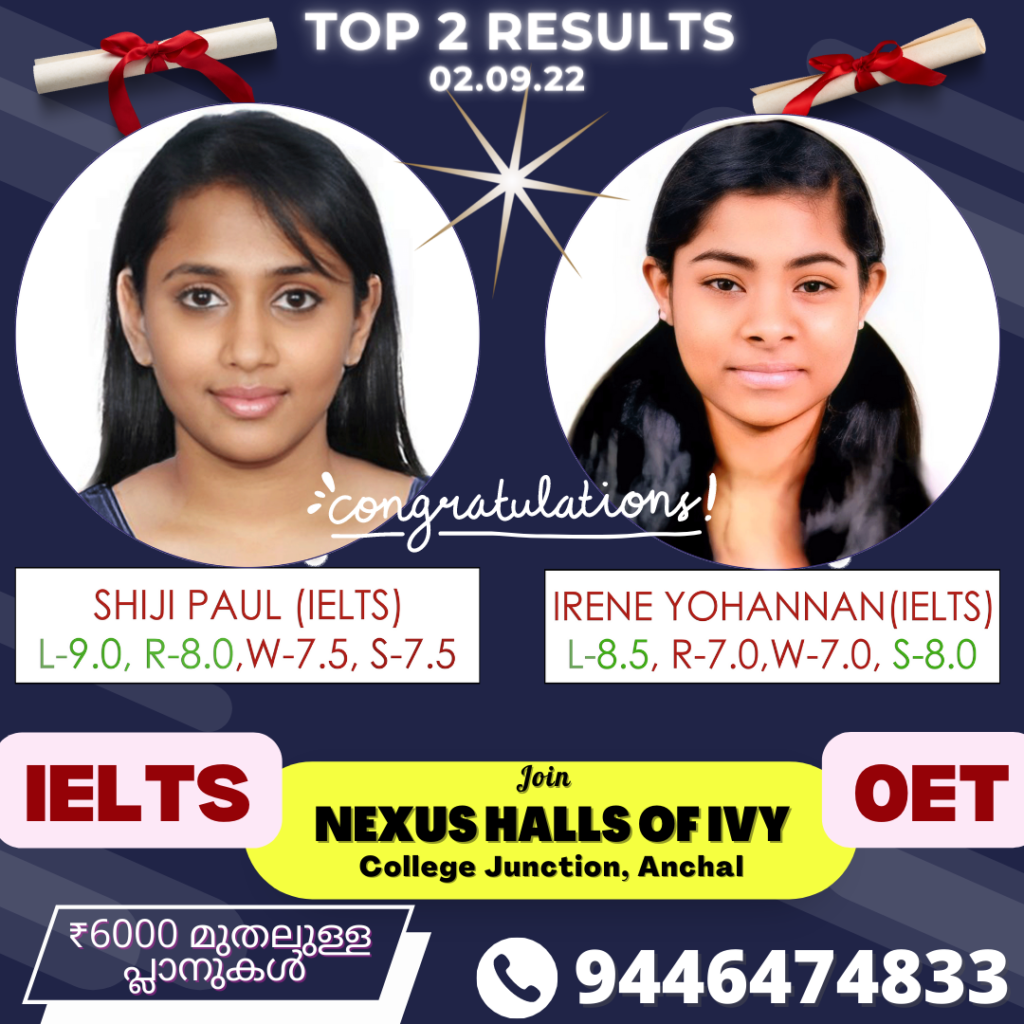 Home ielts results 02.09.22